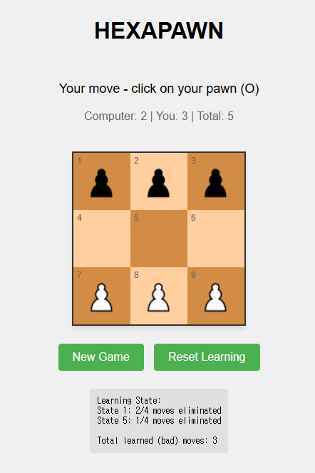 Hexapawn implemented in JavaScript