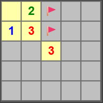 Stuck situation when solving from cell (0,0)