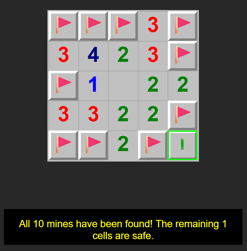 Situation where hints are found in Global Pattern