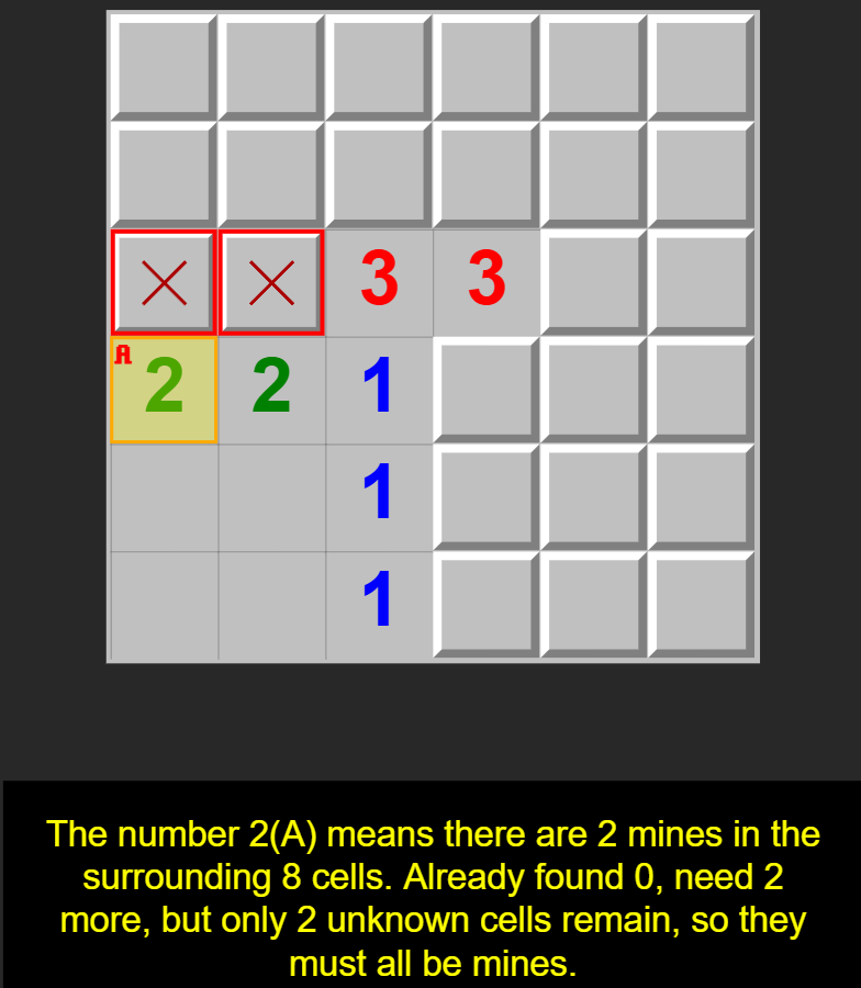 Situation where hints are found in Simple Pattern