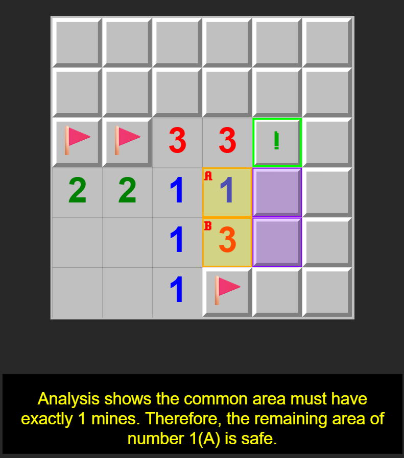 Determining unique area as safe
