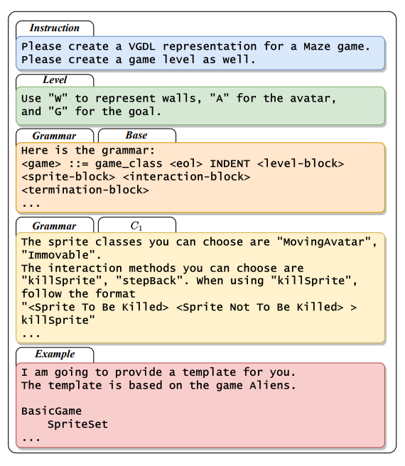 VGDL game generation prompt example