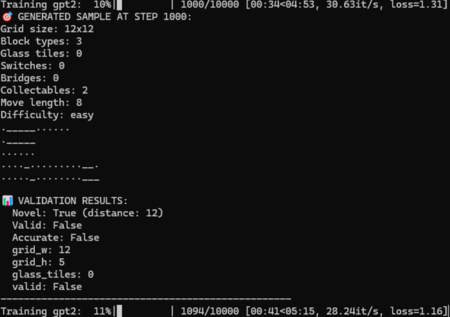 Checking output with sample input during LLM training