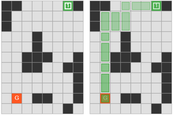 Visualization and solution of a map generated by gpt2-xl