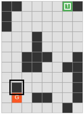 Changing one tile near the goal point to empty space in the map