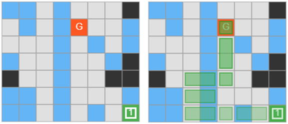 Visualization and solution of a glass map generated by gpt2-xl