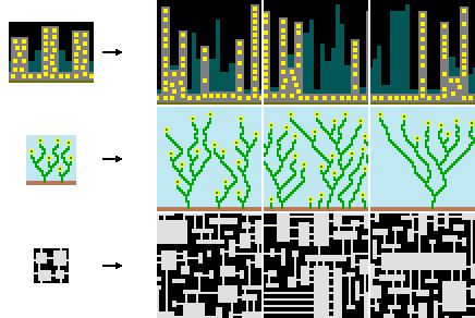 WFC creates large images from original images