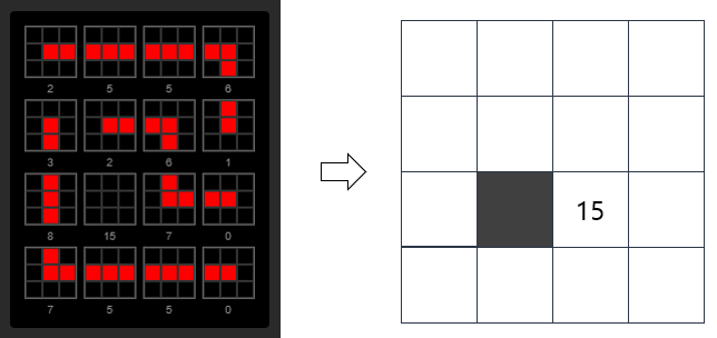 Map generation example when lines stick together