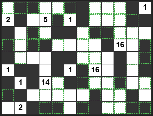 12x9 Minimal ruleset map example